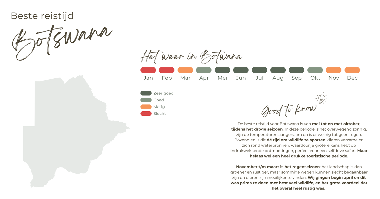 Beste reistijd Botswana