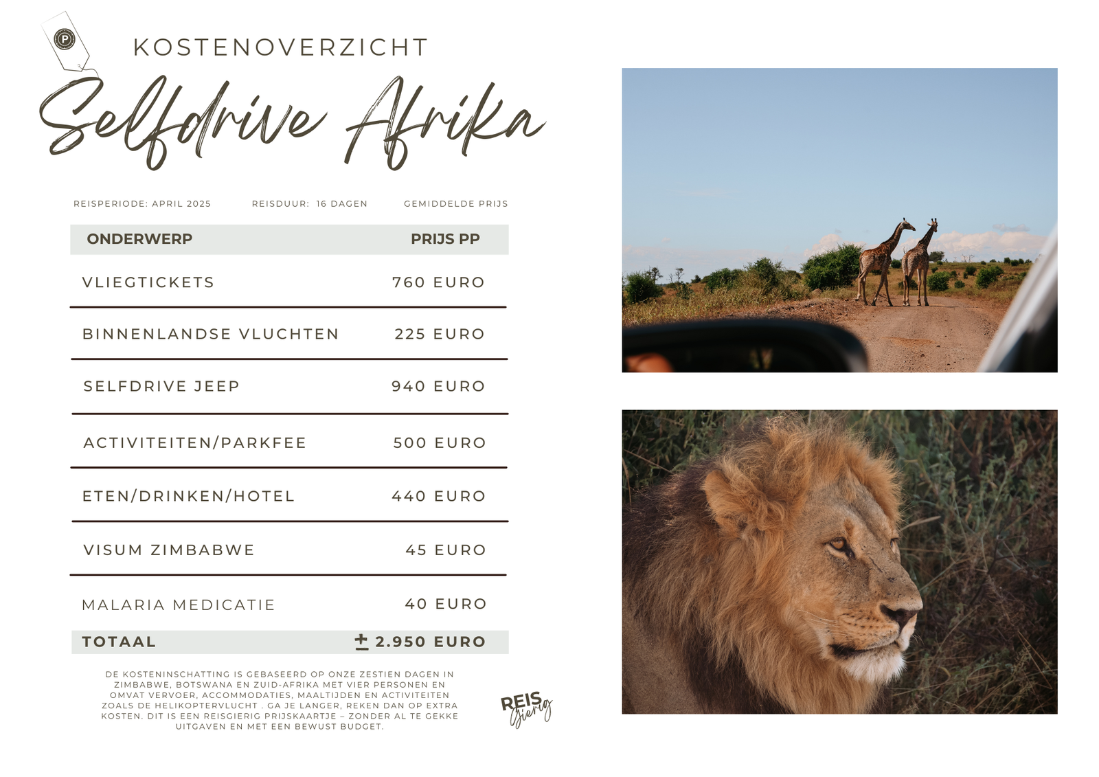 kostenoverzicht Zuidelijk-Afrika