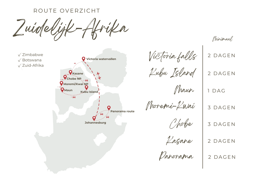 reisroute Zuidelijk-Afrika