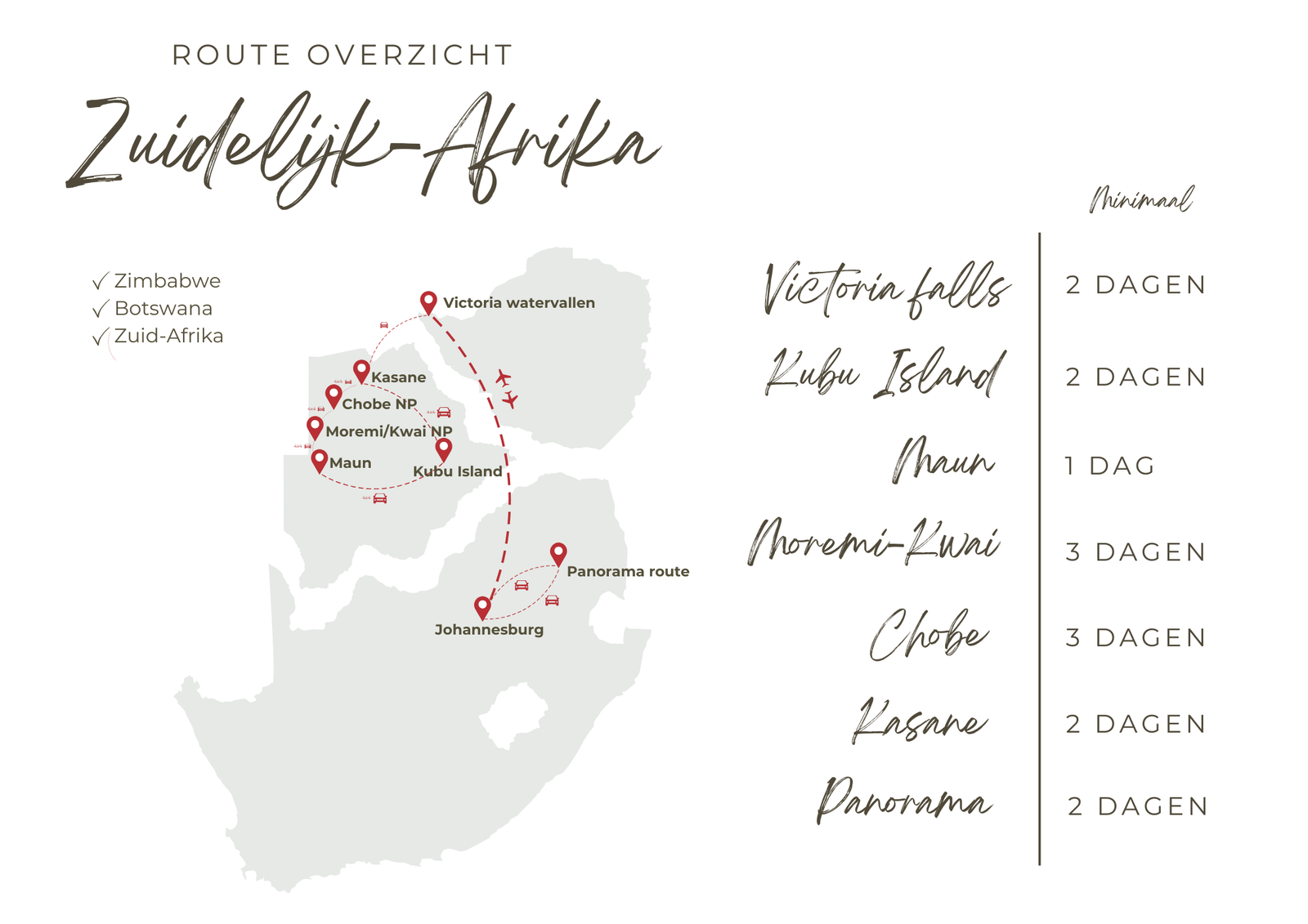 reisroute Zuidelijk-Afrika