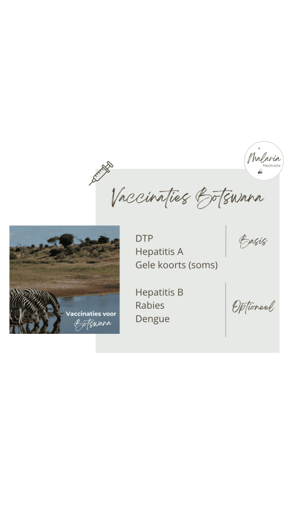 Vaccinaties Botswana
